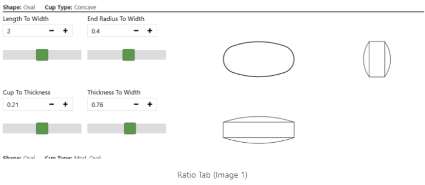 Figure 4: Representation of the Ratio tab available in the TaBlitz design software