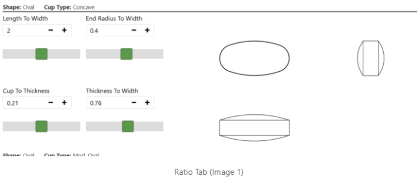 Image 1: Ratio tab