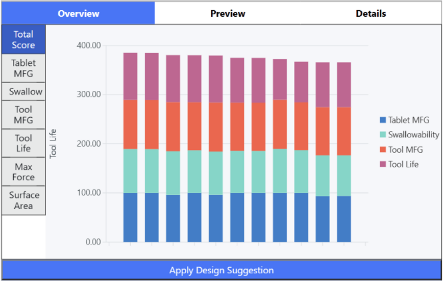 Image 3: Interactive reports