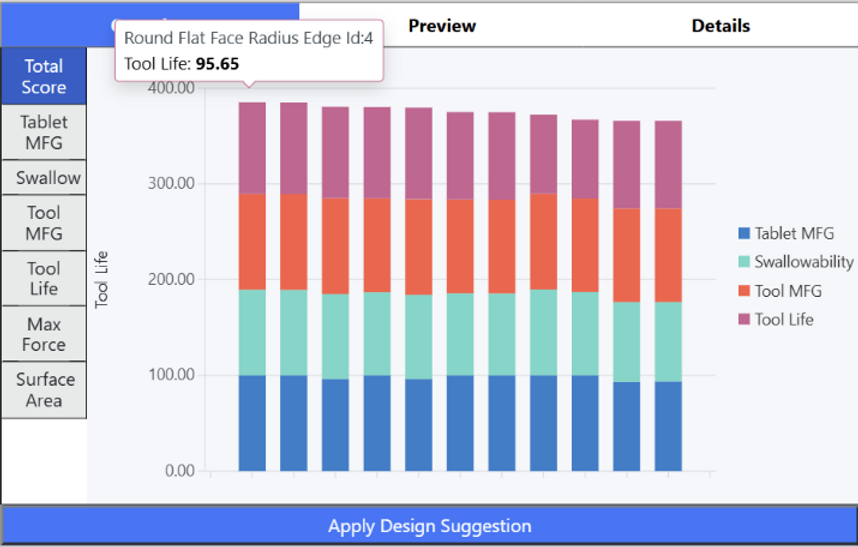 Image 4: Chart hover